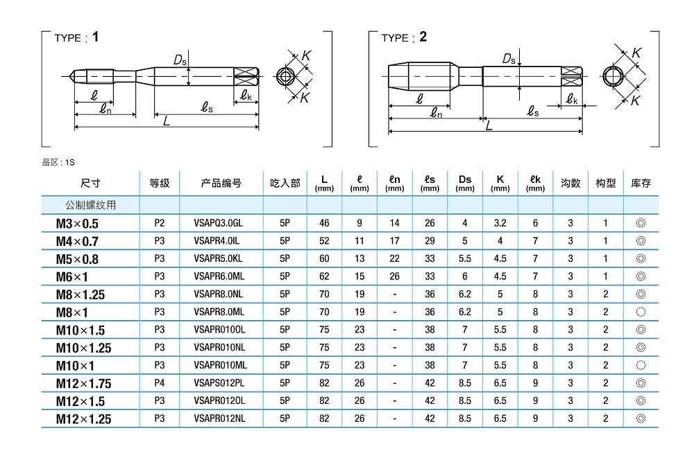 AU+SL高性能通孔用螺旋型先端丝攻产品手册_页面_2.jpg