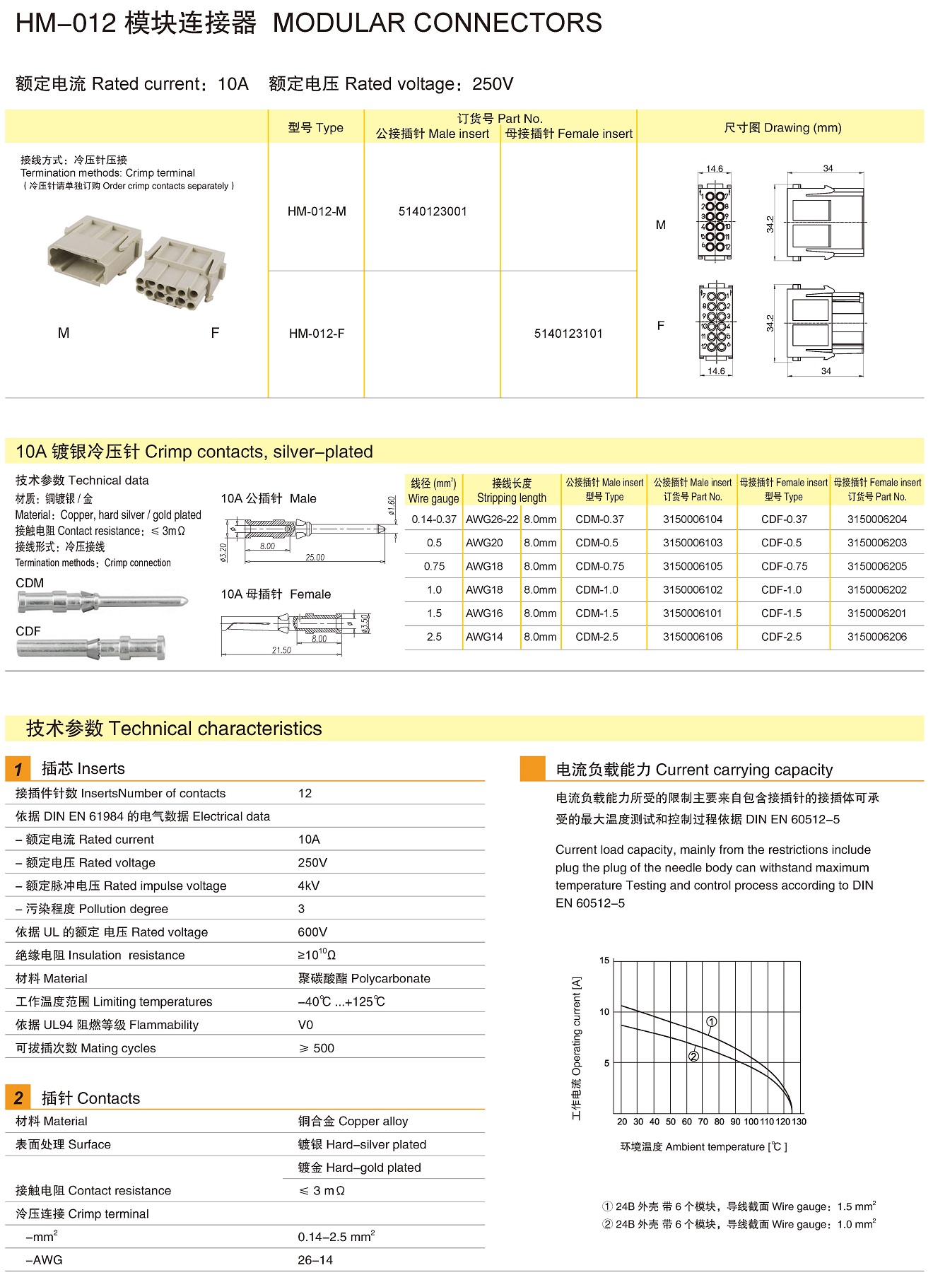 页面提取自－兴威联电气产品手册2019_页面_125.jpg