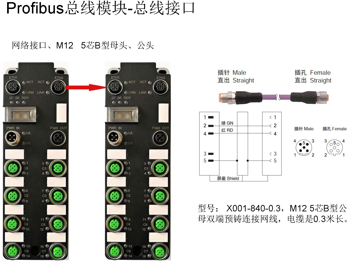 KUBOO-Profibus总线模块配置介绍_页面_06.jpg