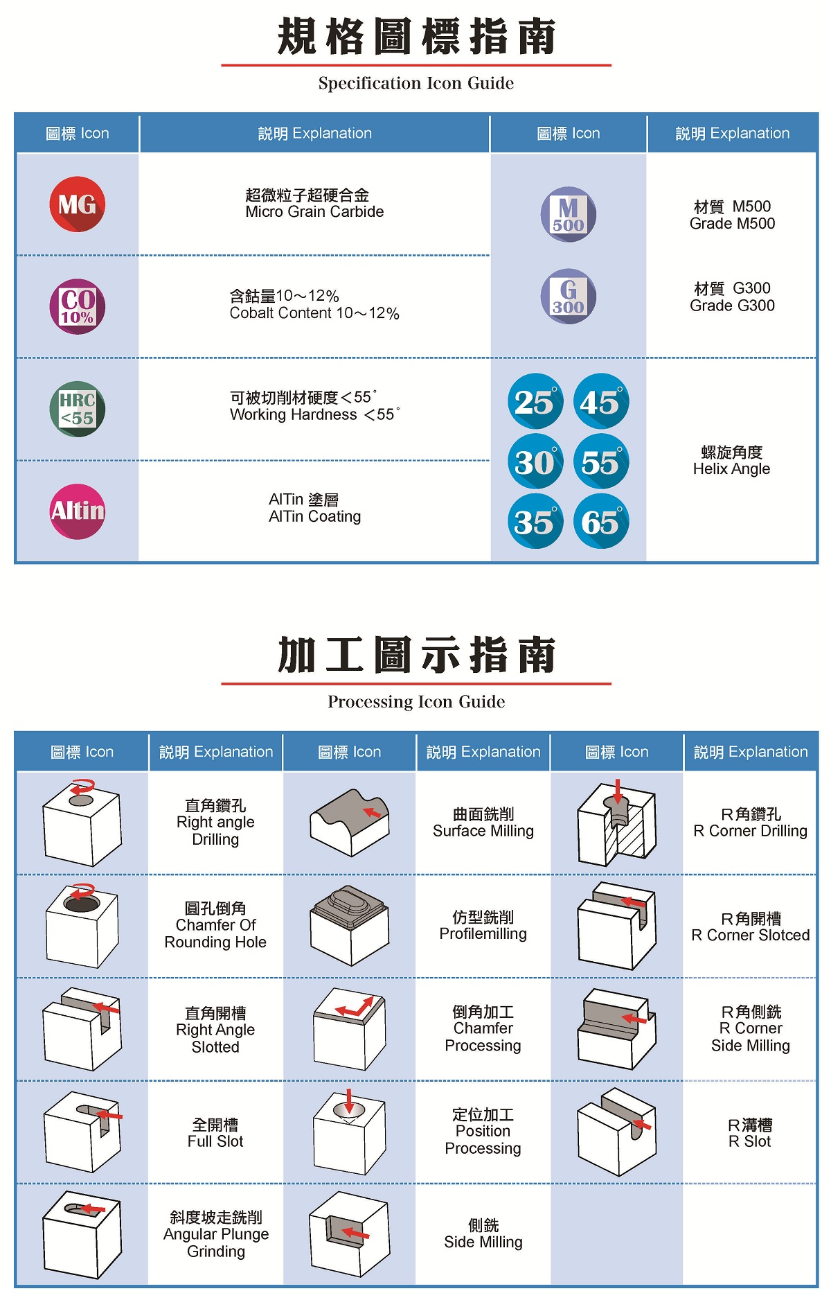 表_页面_2.jpg