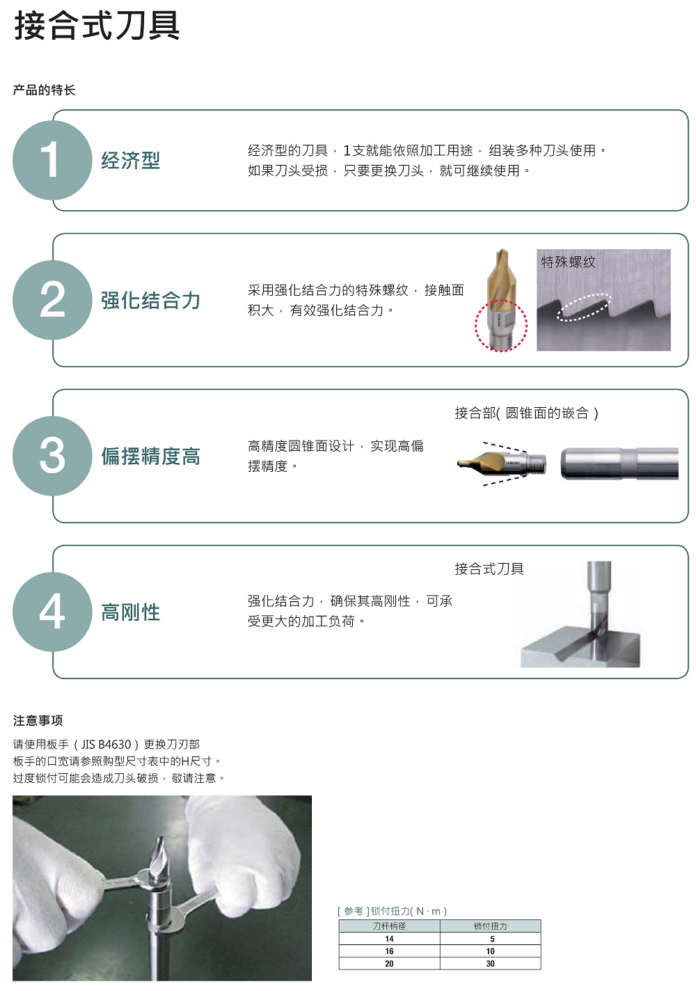 页面提取自－YAMAWA综合型录(中文版)_页面_1.jpg
