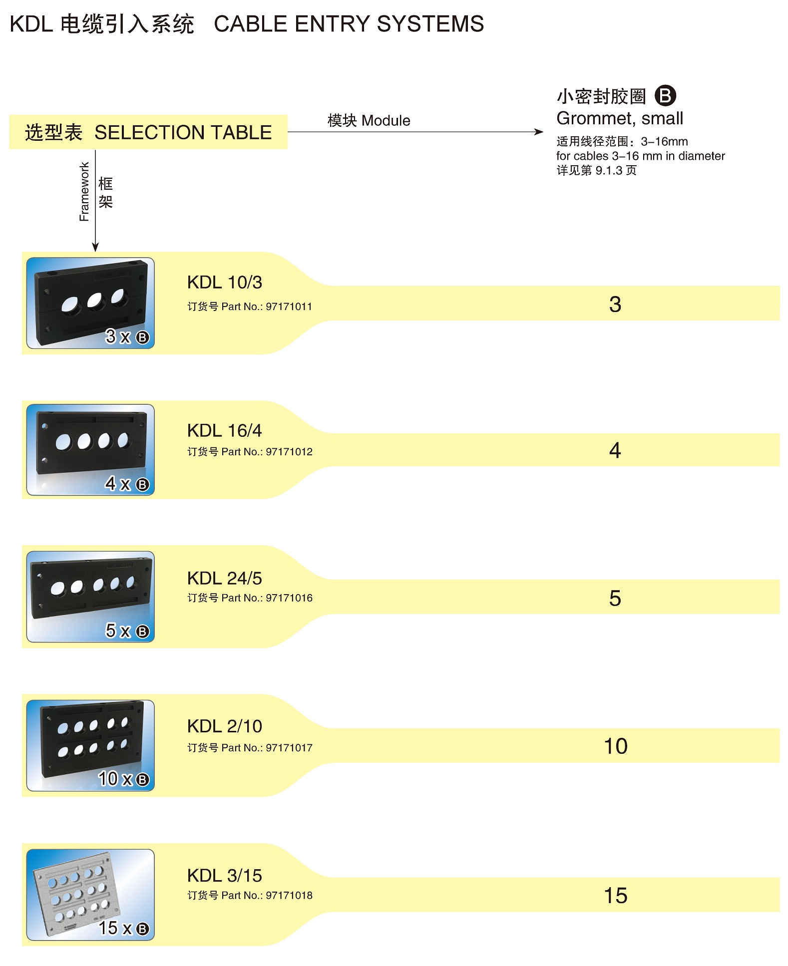 页面提取自－兴威联电气产品手册2019_页面_200.jpg