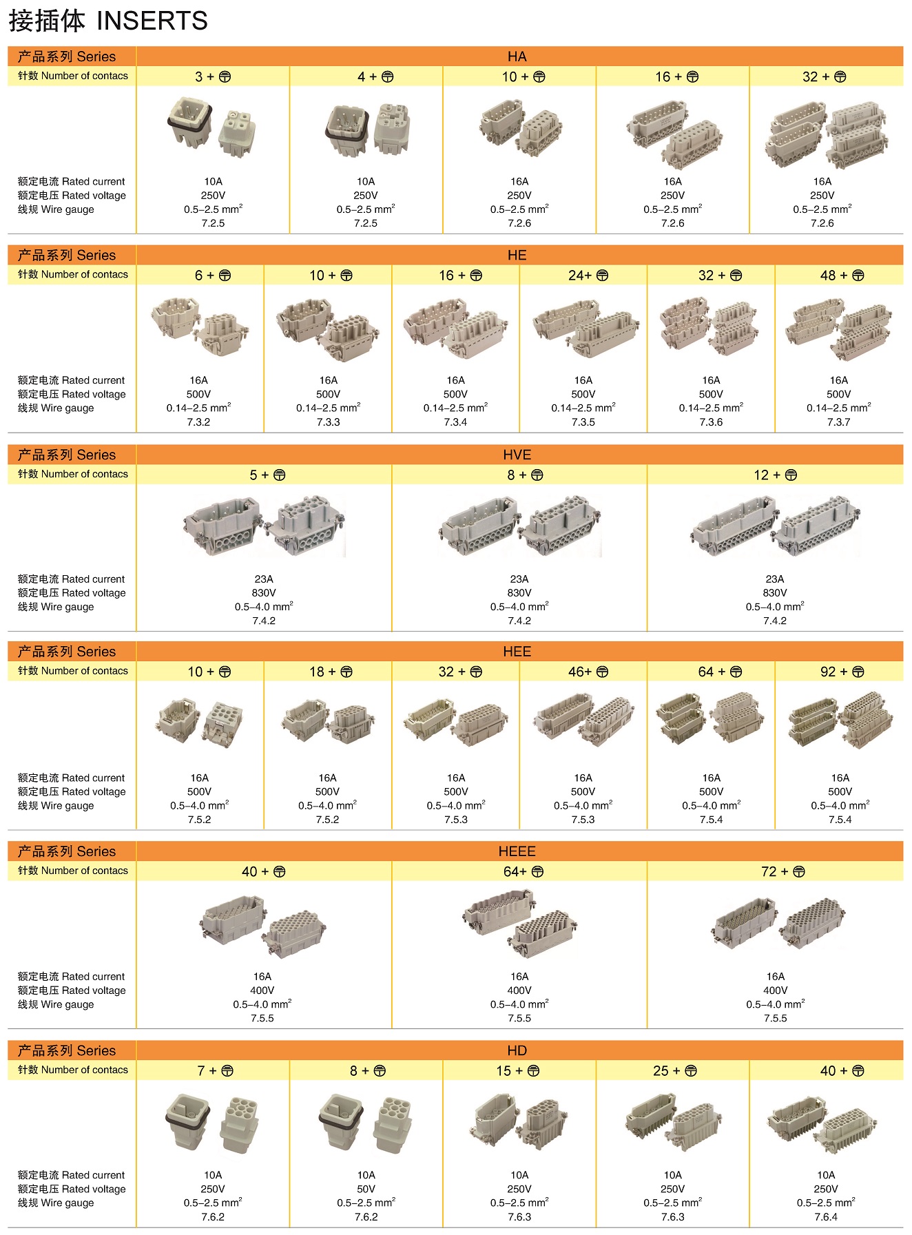 HA系列小型接插件产品手册_页面_1.jpg