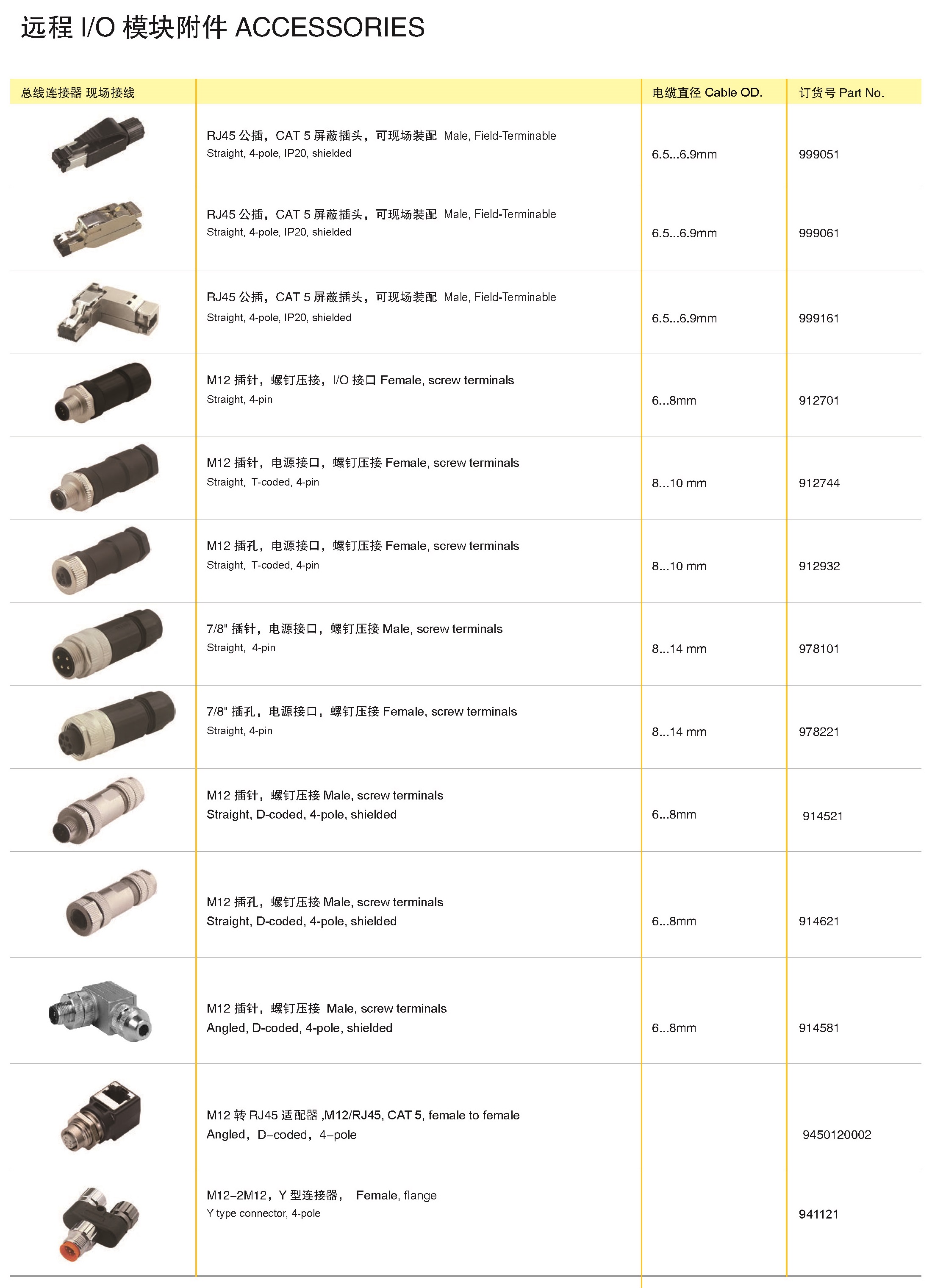 页面提取自－目录 A 2019.11.8-2_页面_7.jpg