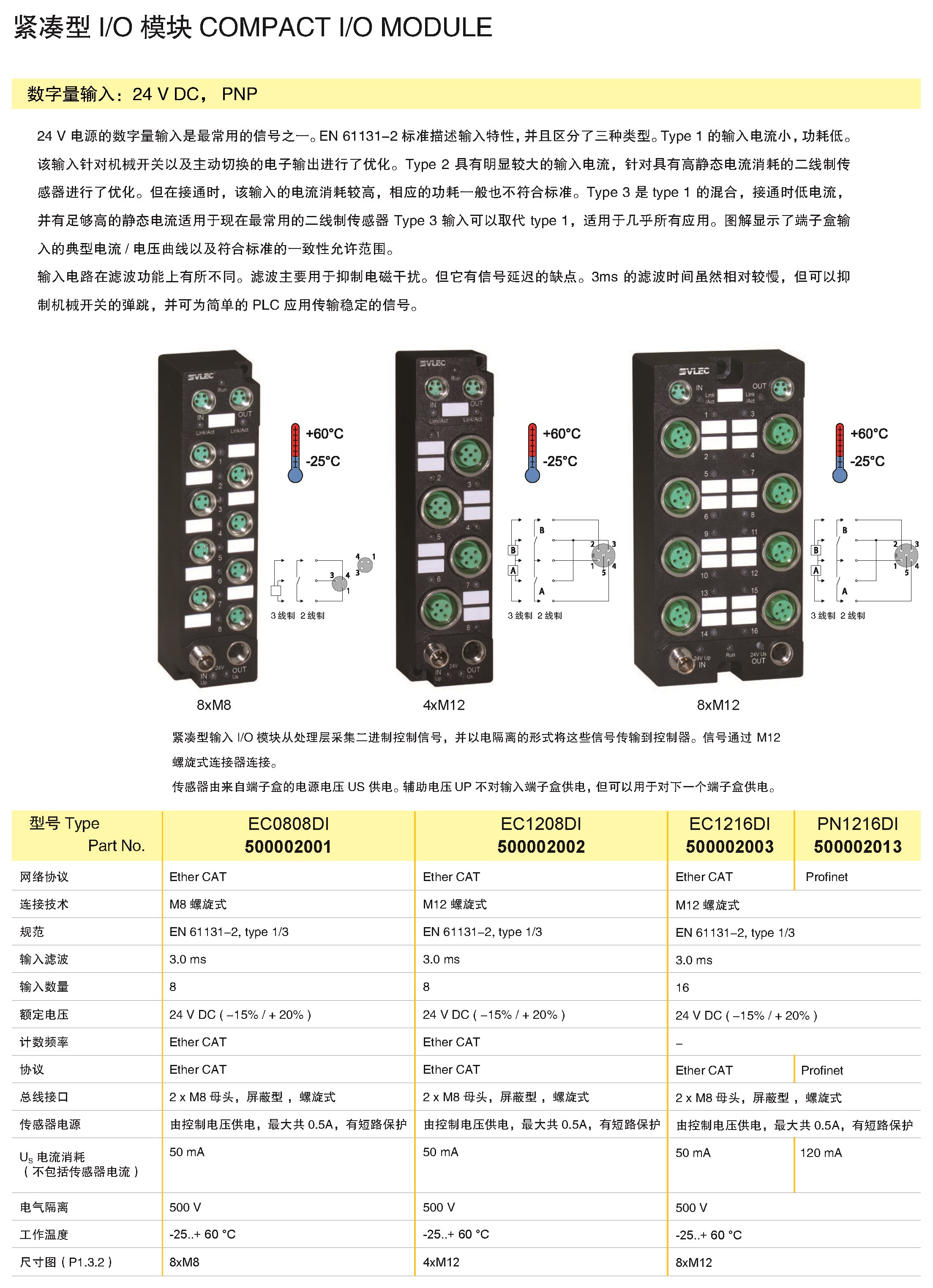 页面提取自－目录 A 2019.11.8-3_页面_4.jpg