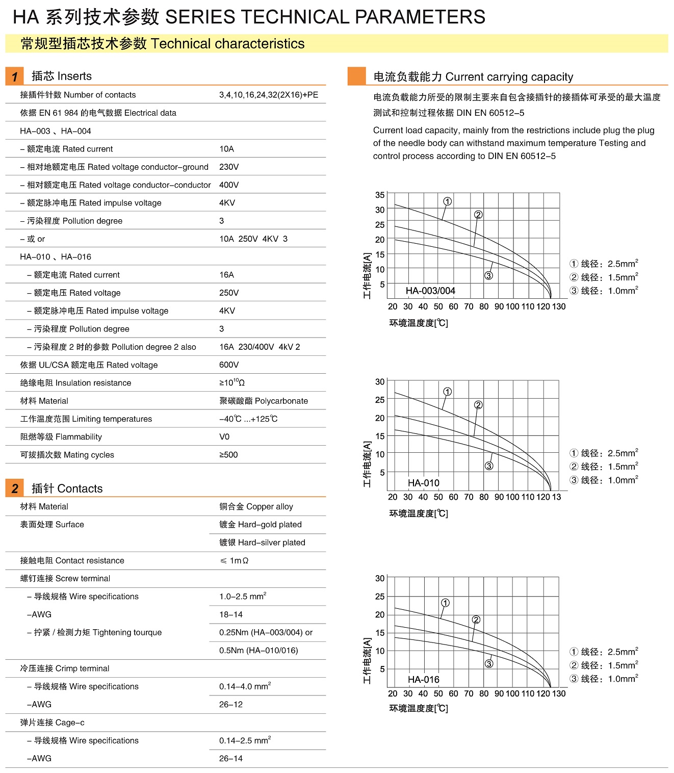 HA系列小型接插件产品手册_页面_4.jpg