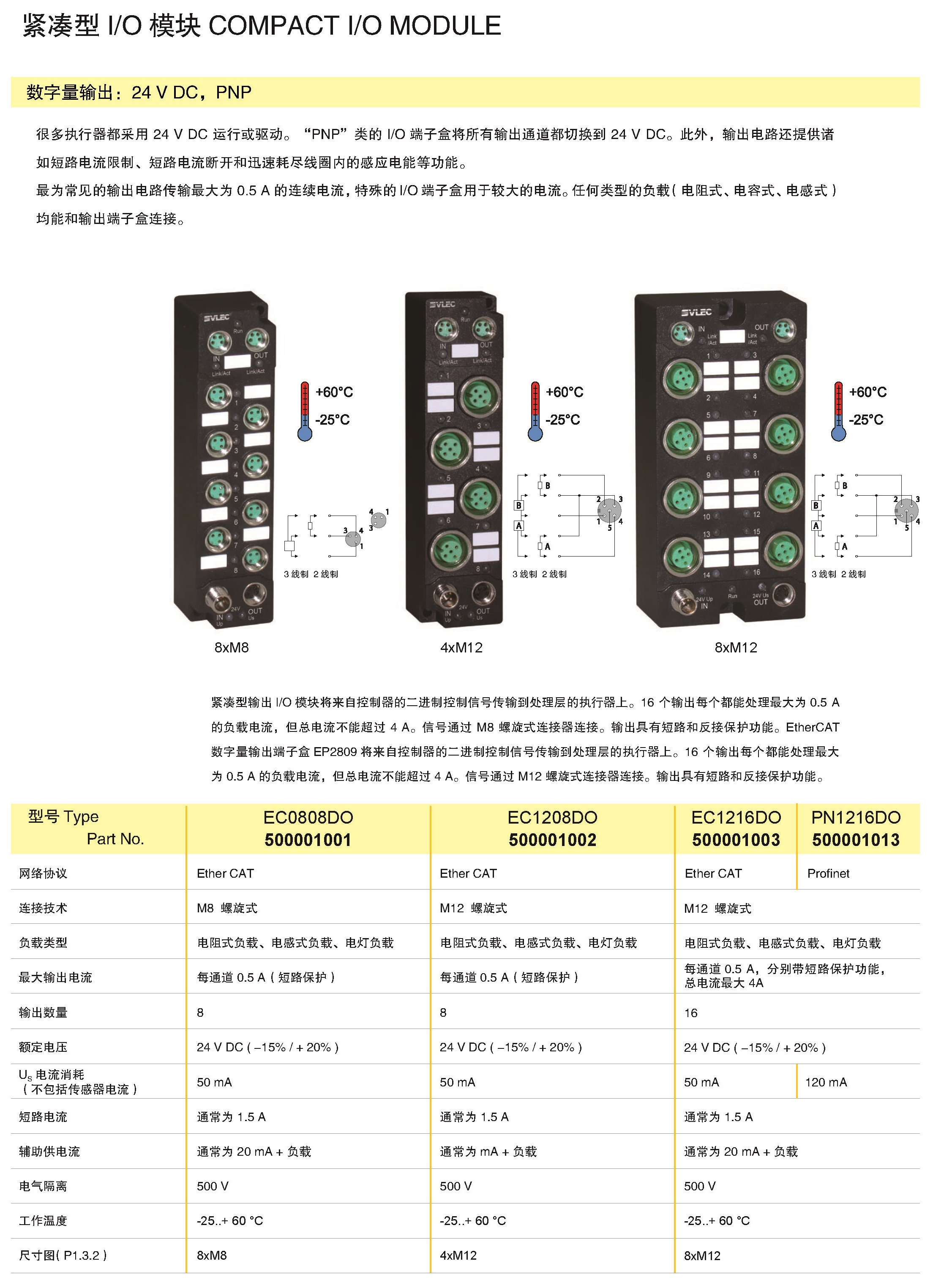 页面提取自－目录 A 2019.11.8-3_页面_5.jpg