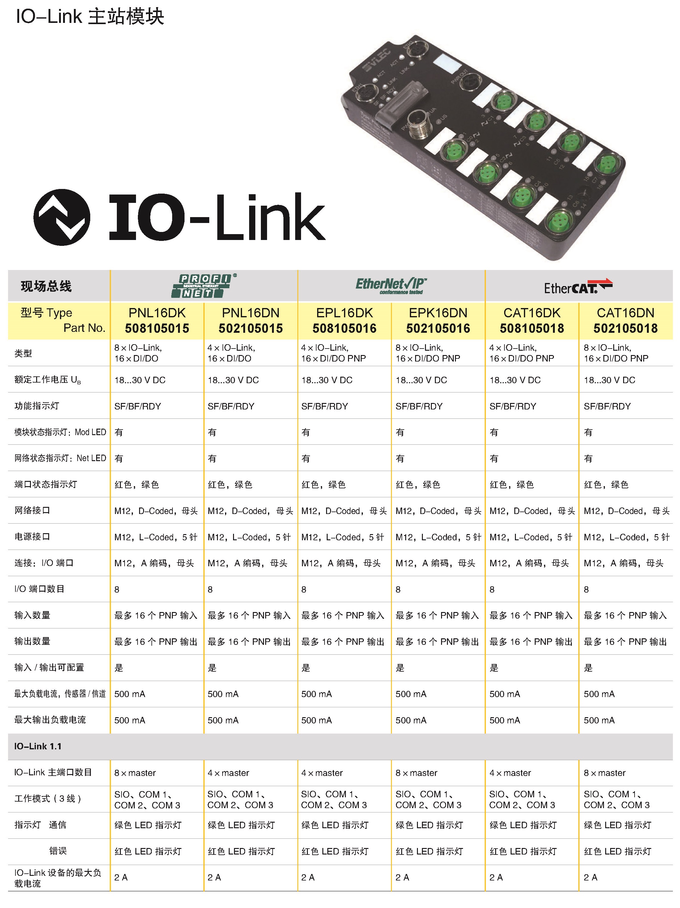 页面提取自－目录 A 2019.11.8-4_页面_4.jpg