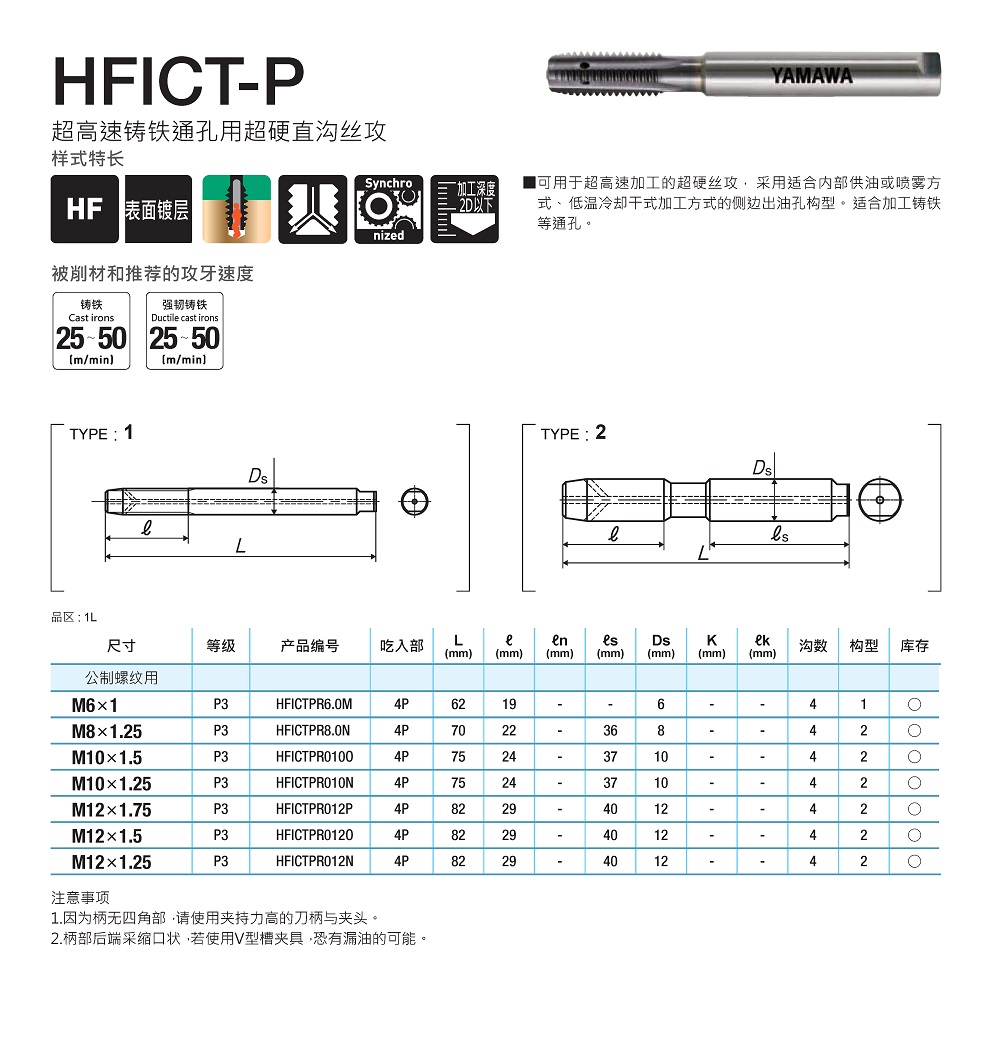 HFICT-P超高速铸铁通孔用超硬直沟丝攻产品手册.jpg