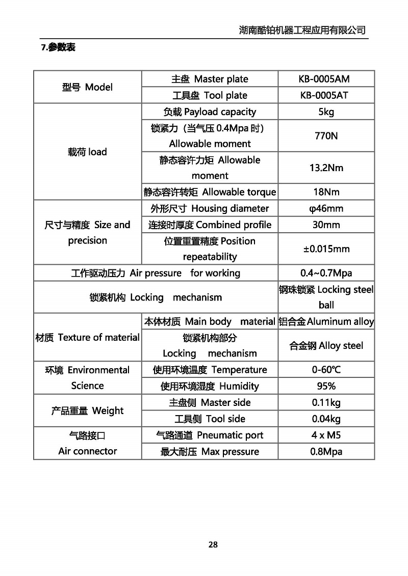 导出页面自 KUBOO-KB-0005A产品使用手册.jpg