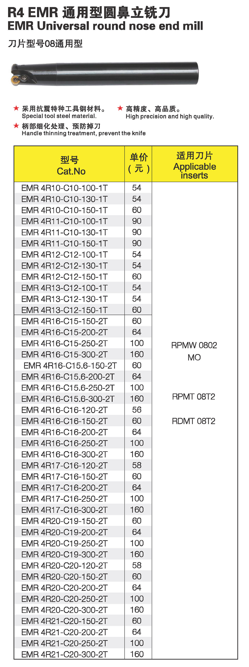 页面提取自－三1喜画册（一部分）18.10_页面_4.png