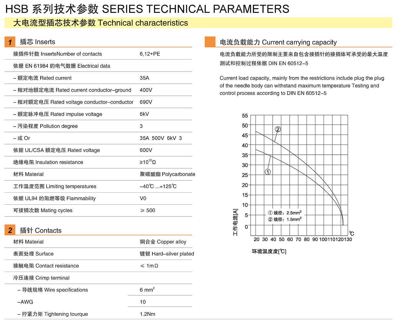 页面提取自－兴威联电气产品手册2019-5_页面_1.jpg