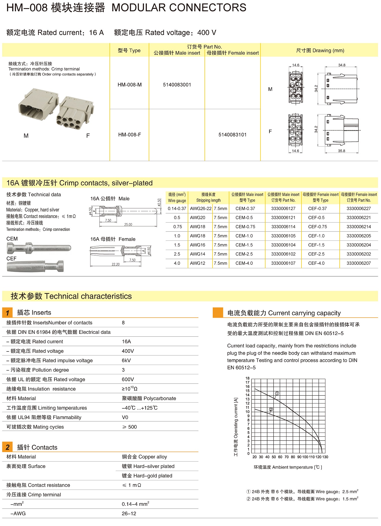 页面提取自－兴威联电气产品手册2019_页面_124.jpg