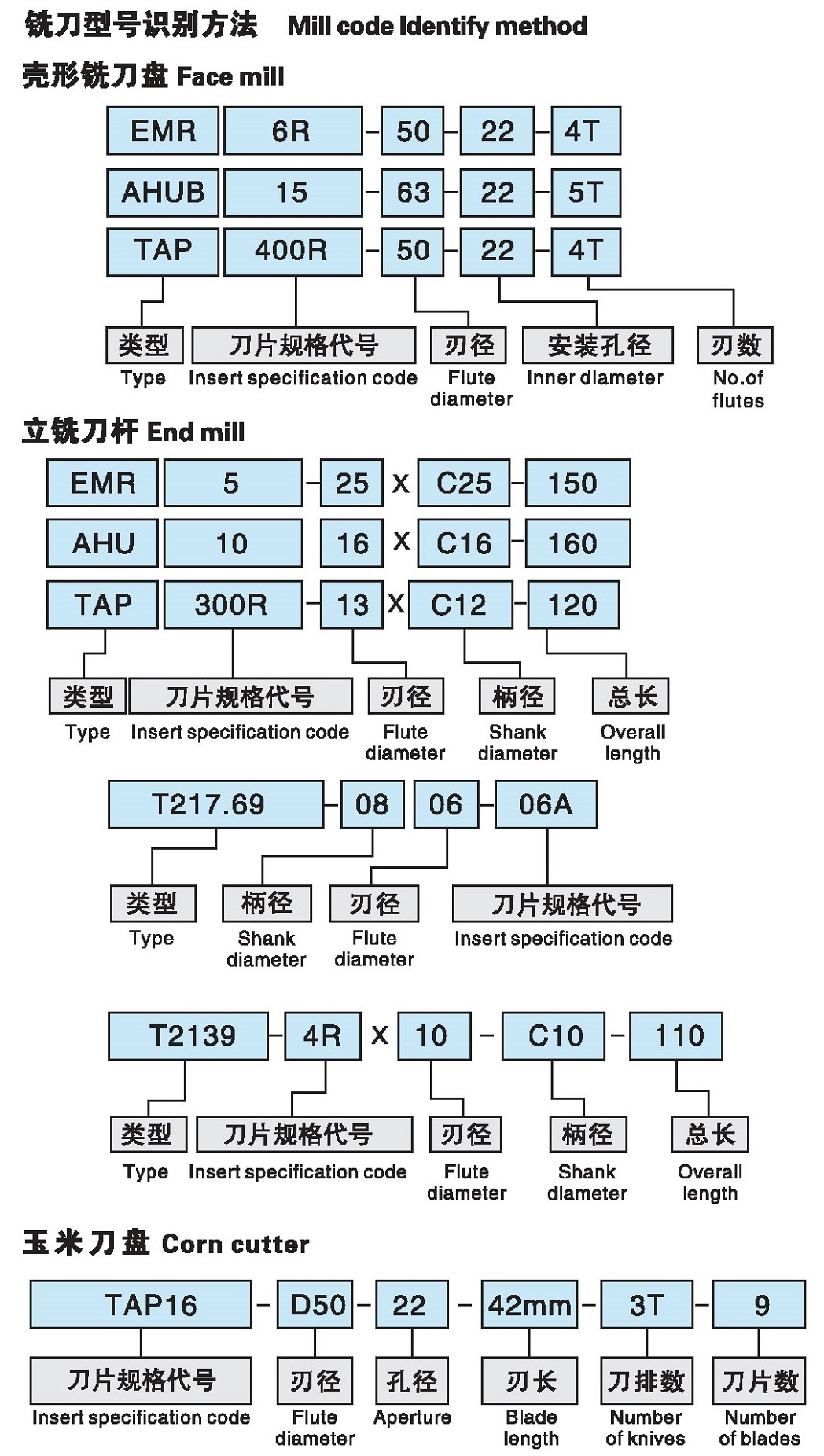 EC0D4205-9892-4C28-AF77-3BE61B736AE4.jpg