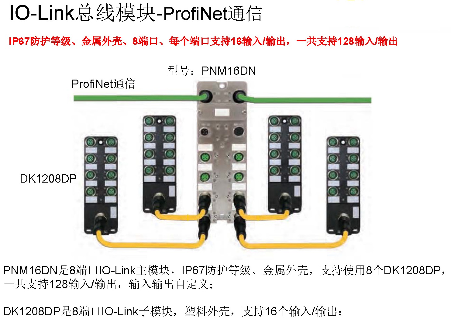 KUBOO-IO-Link模块-ProfiNet通信配置介绍_页面_02.jpg