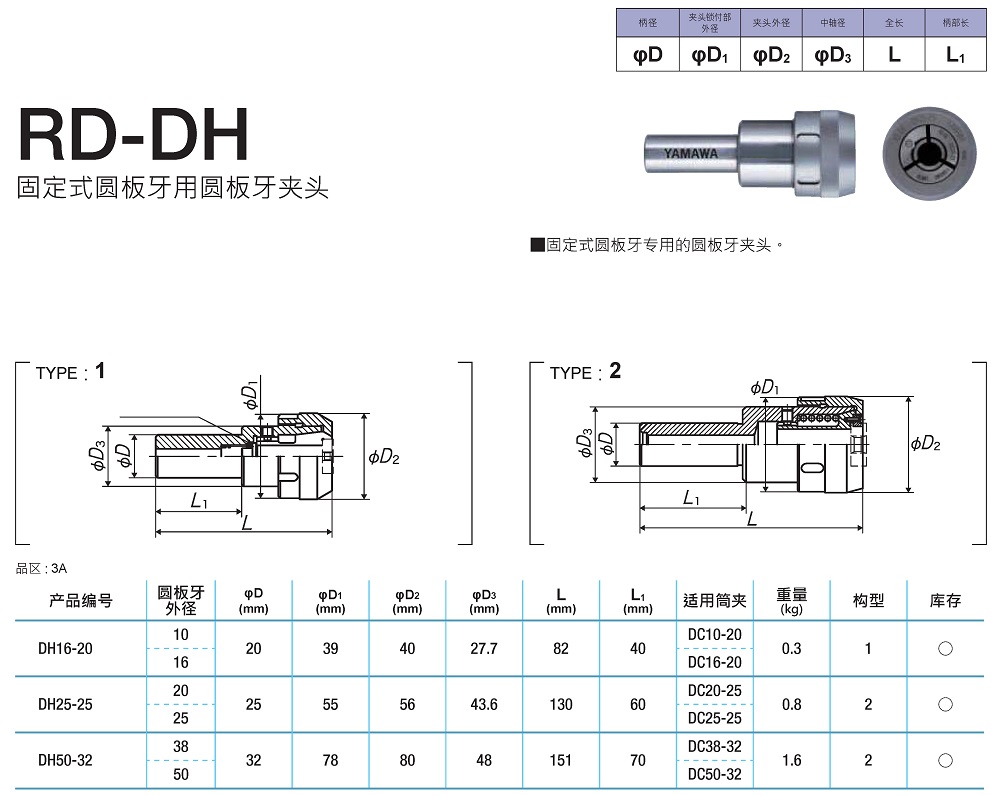 RD-DH固定式圆板牙用圆板牙夹头产品手册.jpg