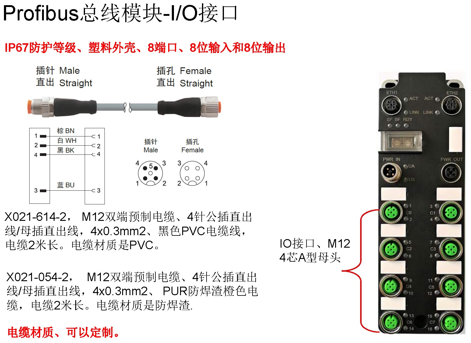 KUBOO-Profibus总线模块配置介绍_页面_10.jpg