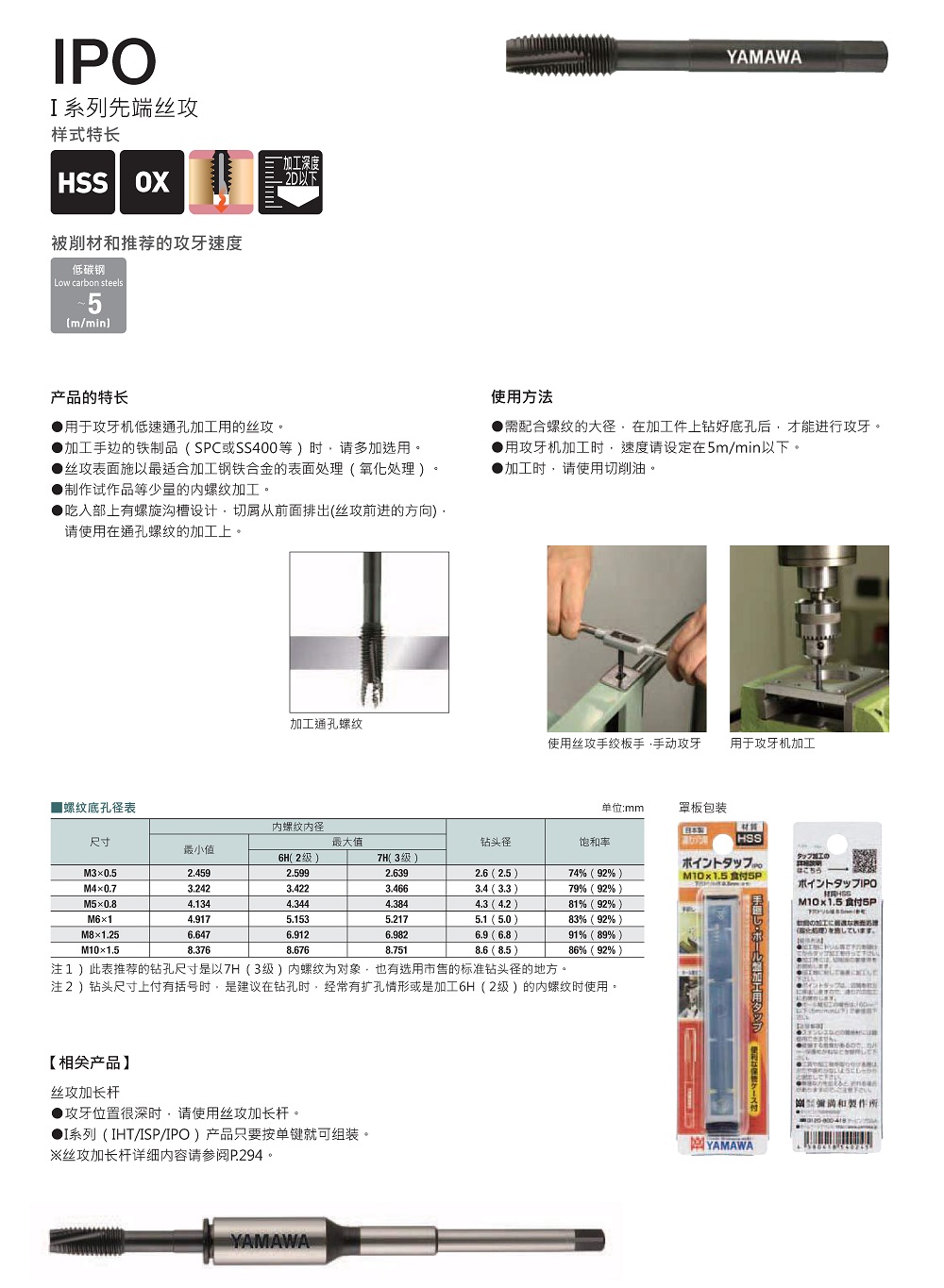 IPO I系列先端丝攻产品手册_页面_1.jpg