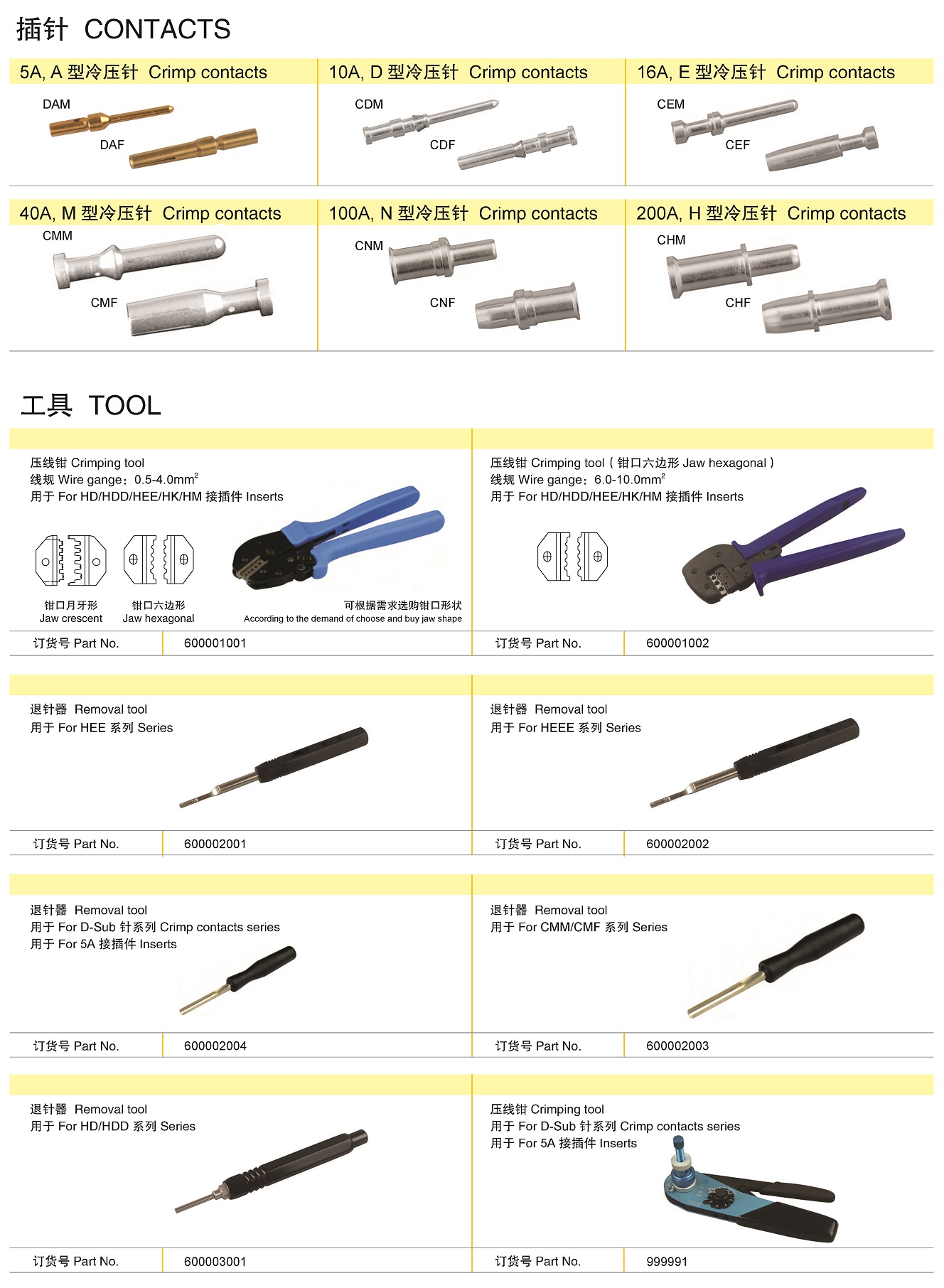 HA系列小型接插件产品手册_页面_3.jpg