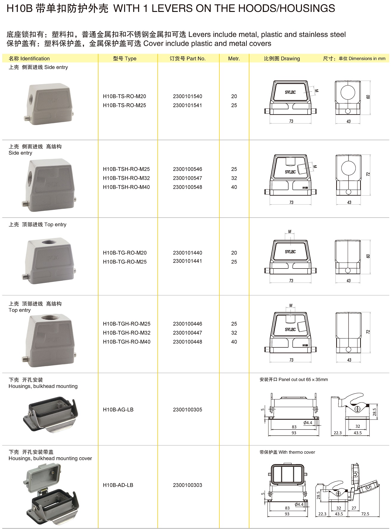 页面提取自－兴威联电气产品手册2019_页面_157.jpg