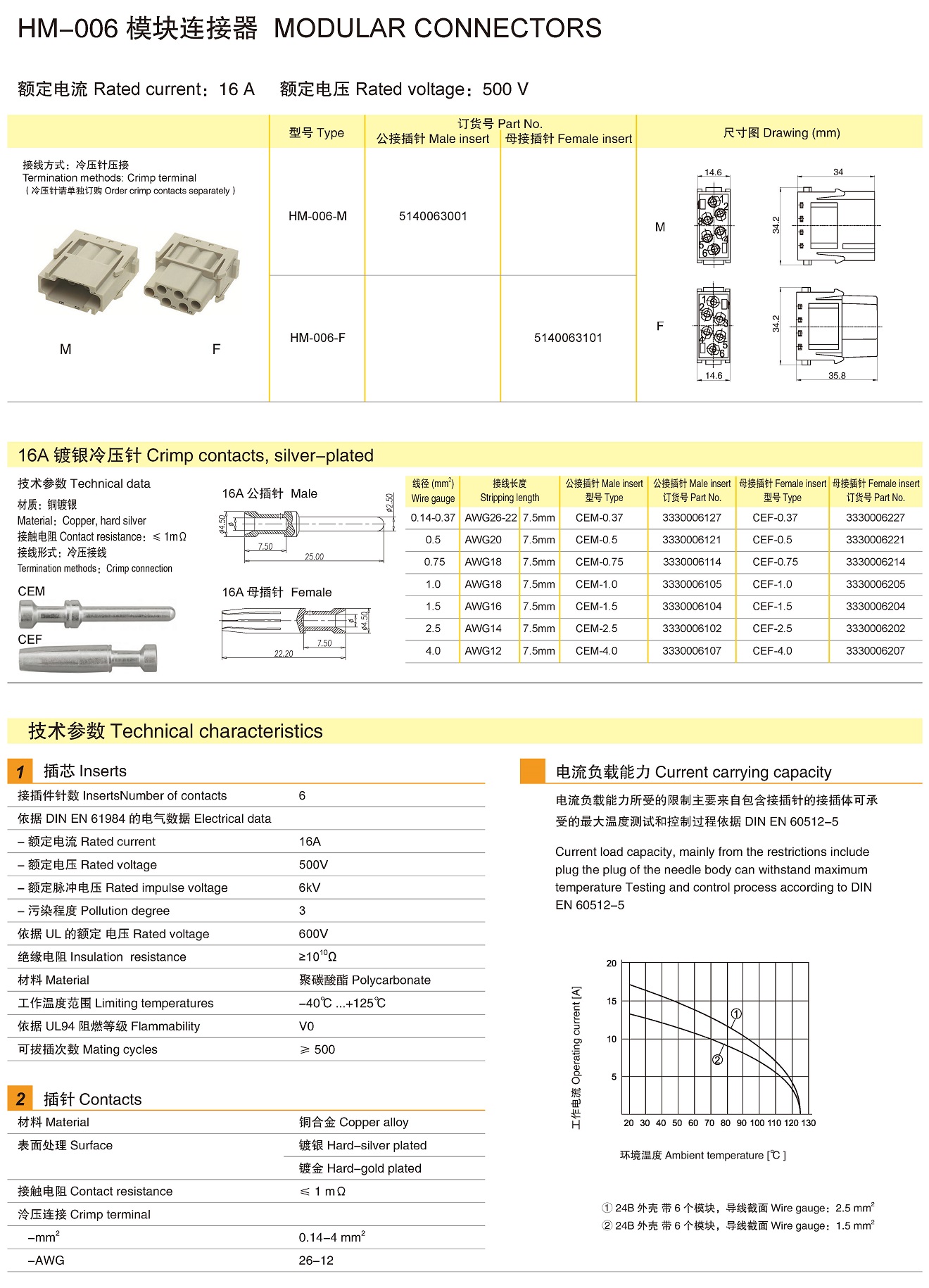 页面提取自－兴威联电气产品手册2019_页面_122.jpg