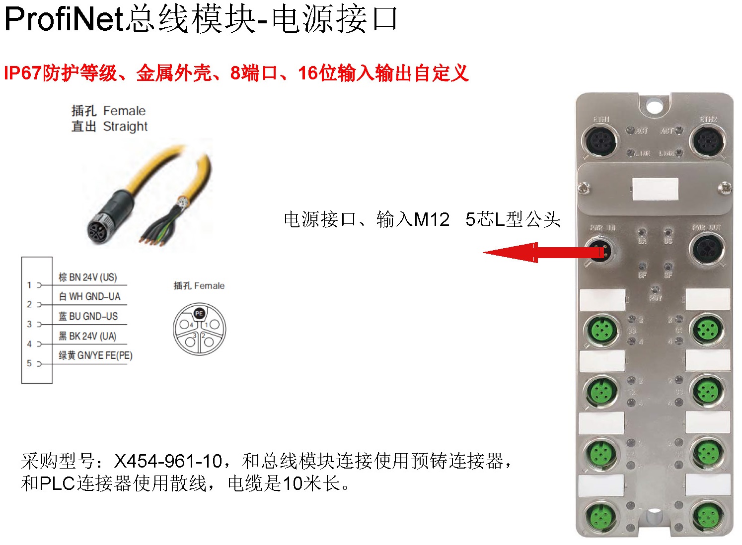 KUBOO-ProfiNet总线模块配置介绍_页面_08.jpg