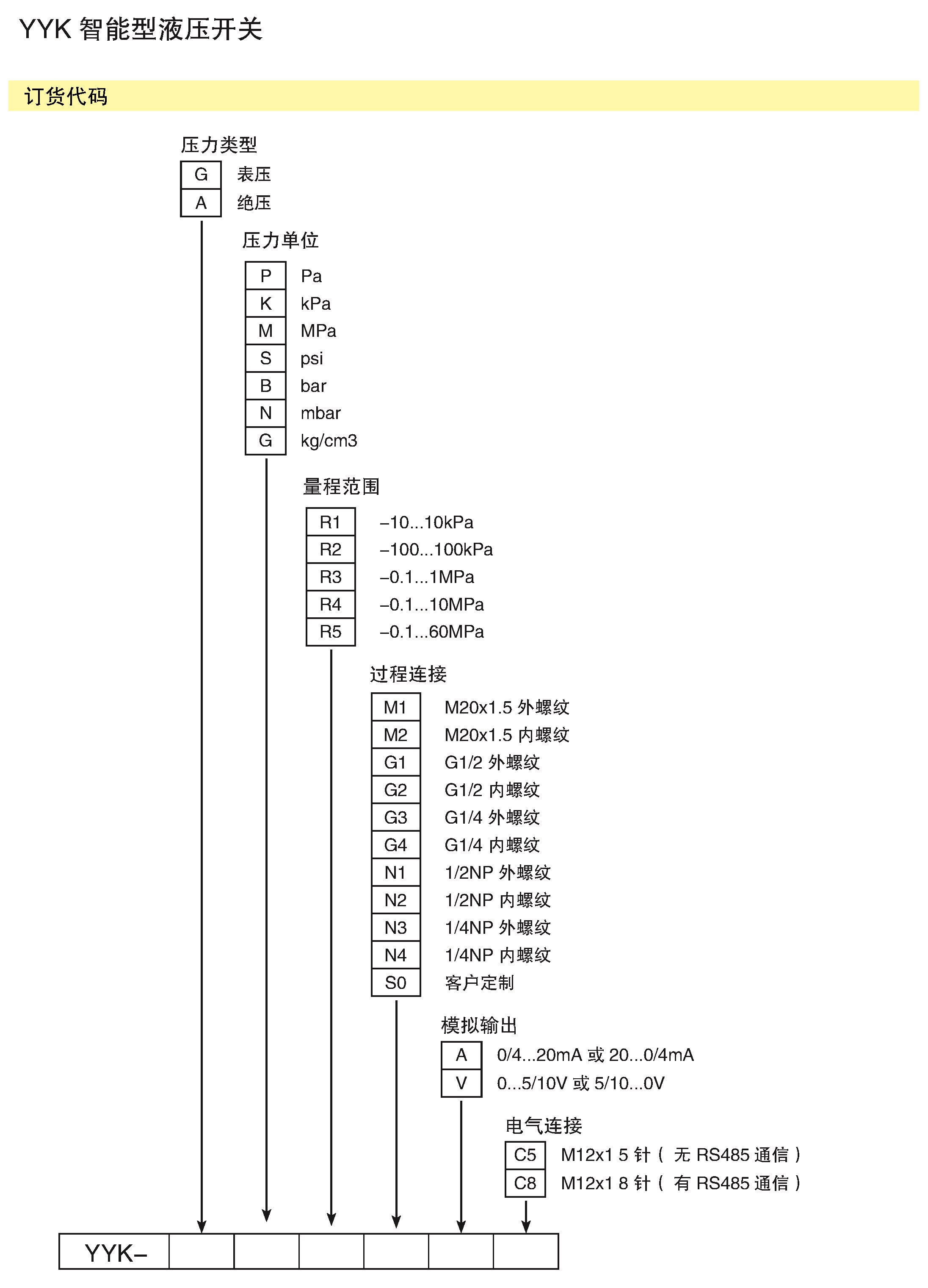 页面提取自－兴威联-5_页面_04.jpg