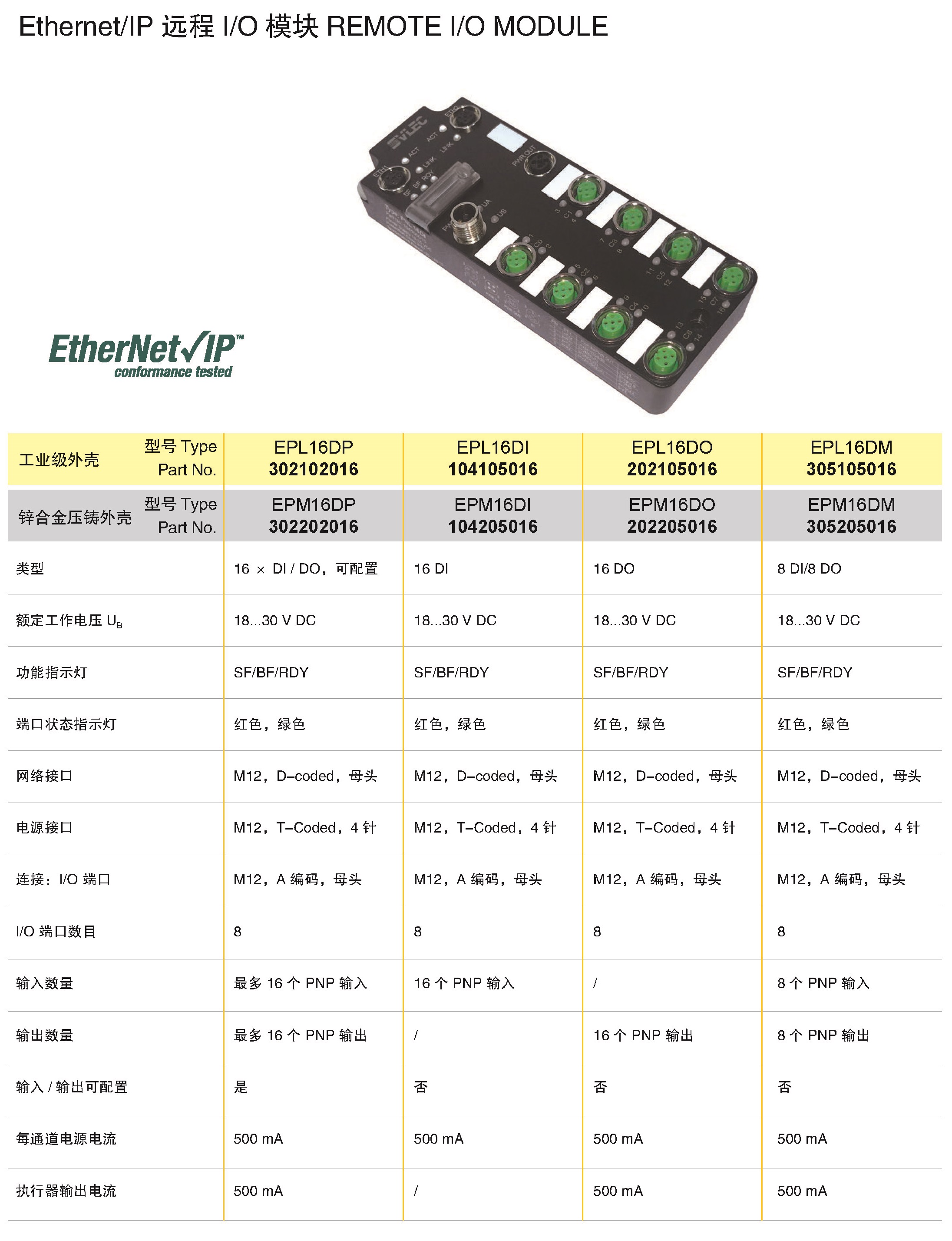 页面提取自－目录 A 2019.11.8-2_页面_6.jpg