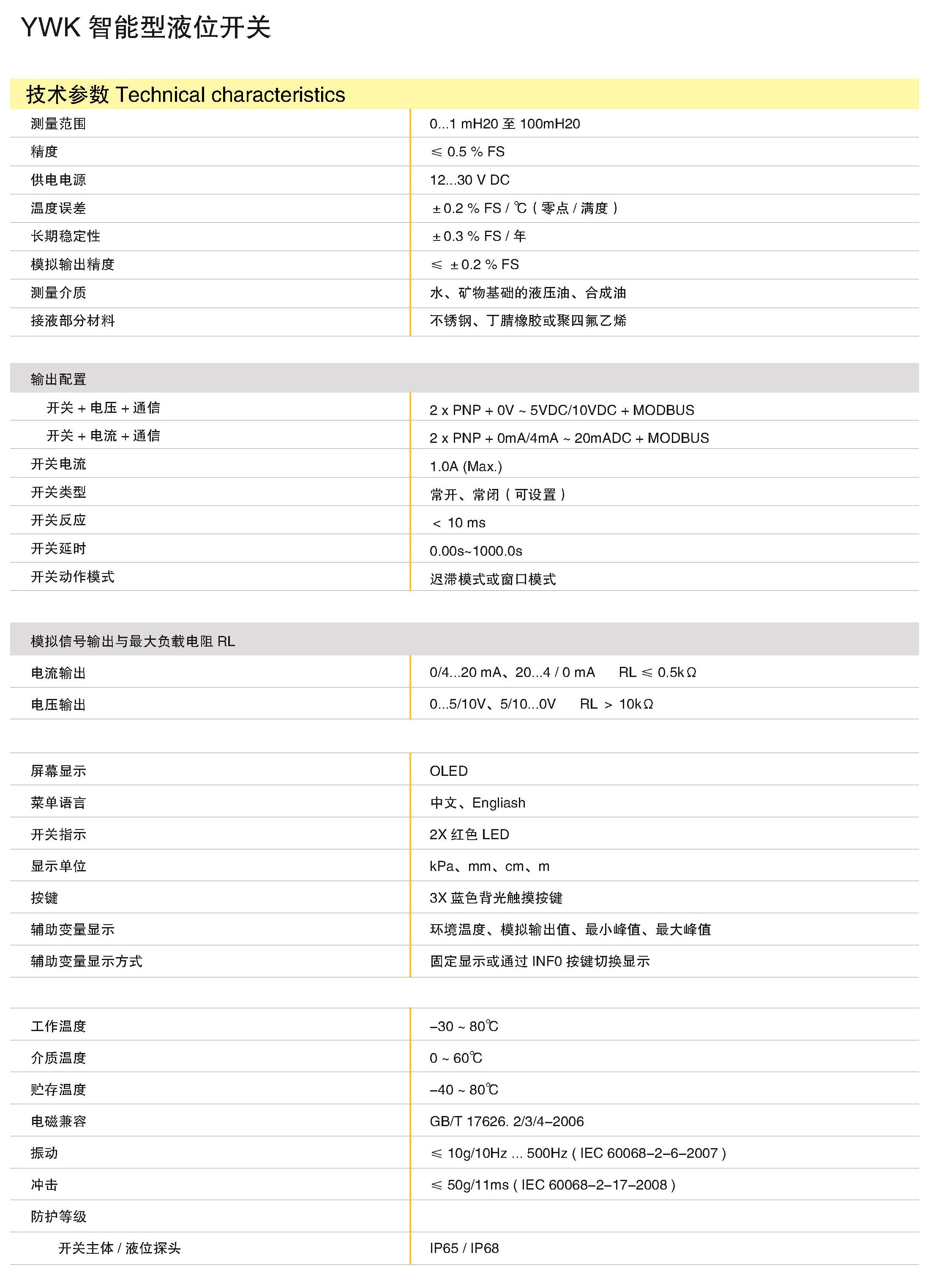 页面提取自－兴威联-5_页面_06.jpg