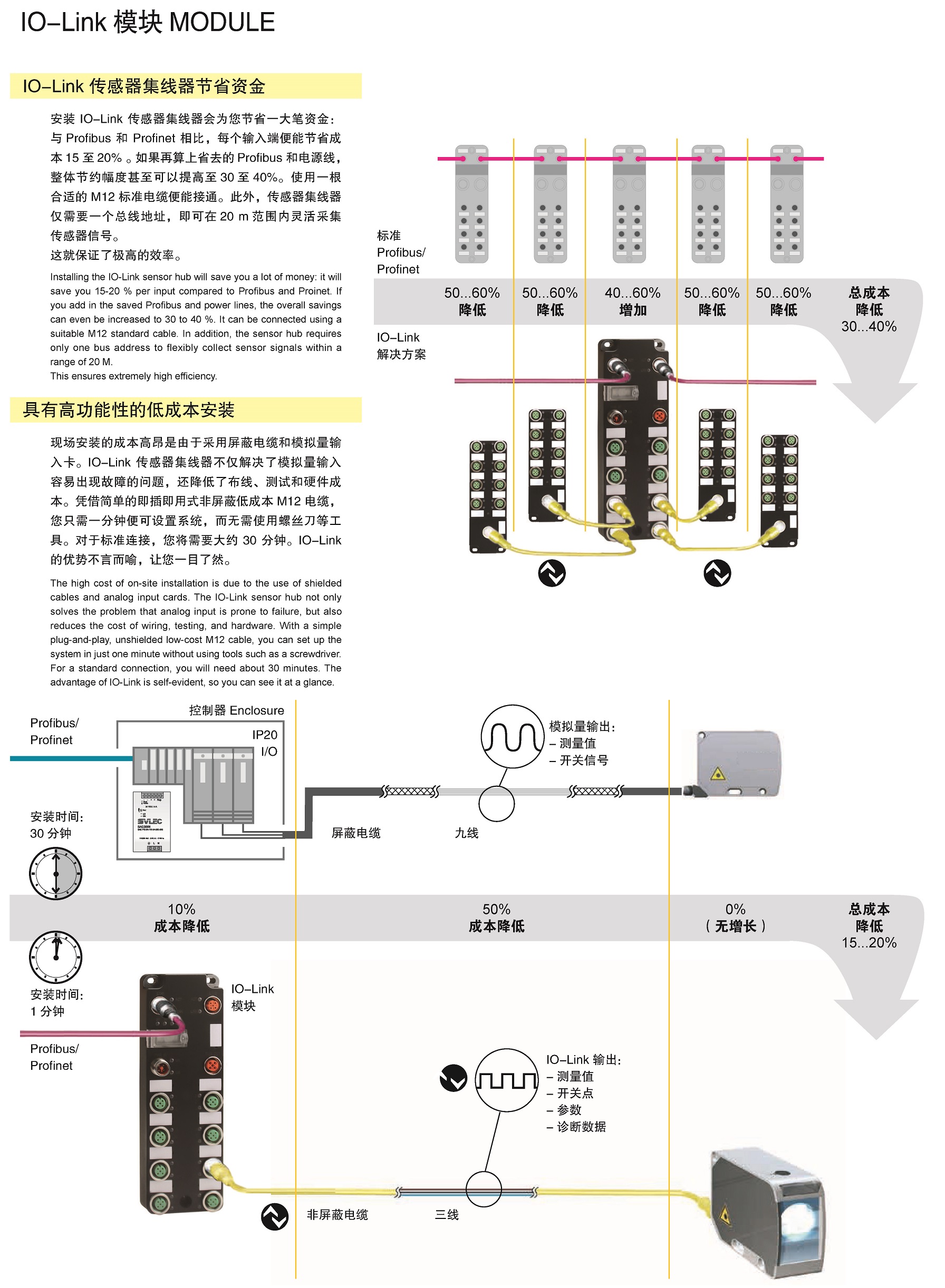 页面提取自－兴威联电气产品手册2019-10_页面_5.jpg