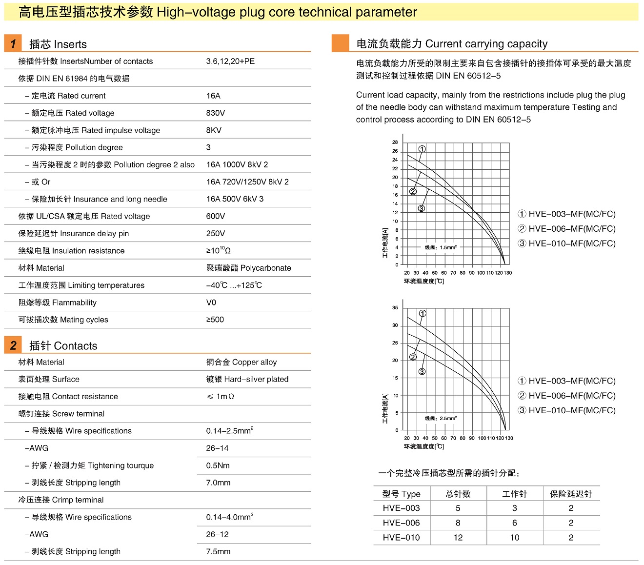 页面提取自－兴威联电气产品手册2019-4_页面_1.jpg