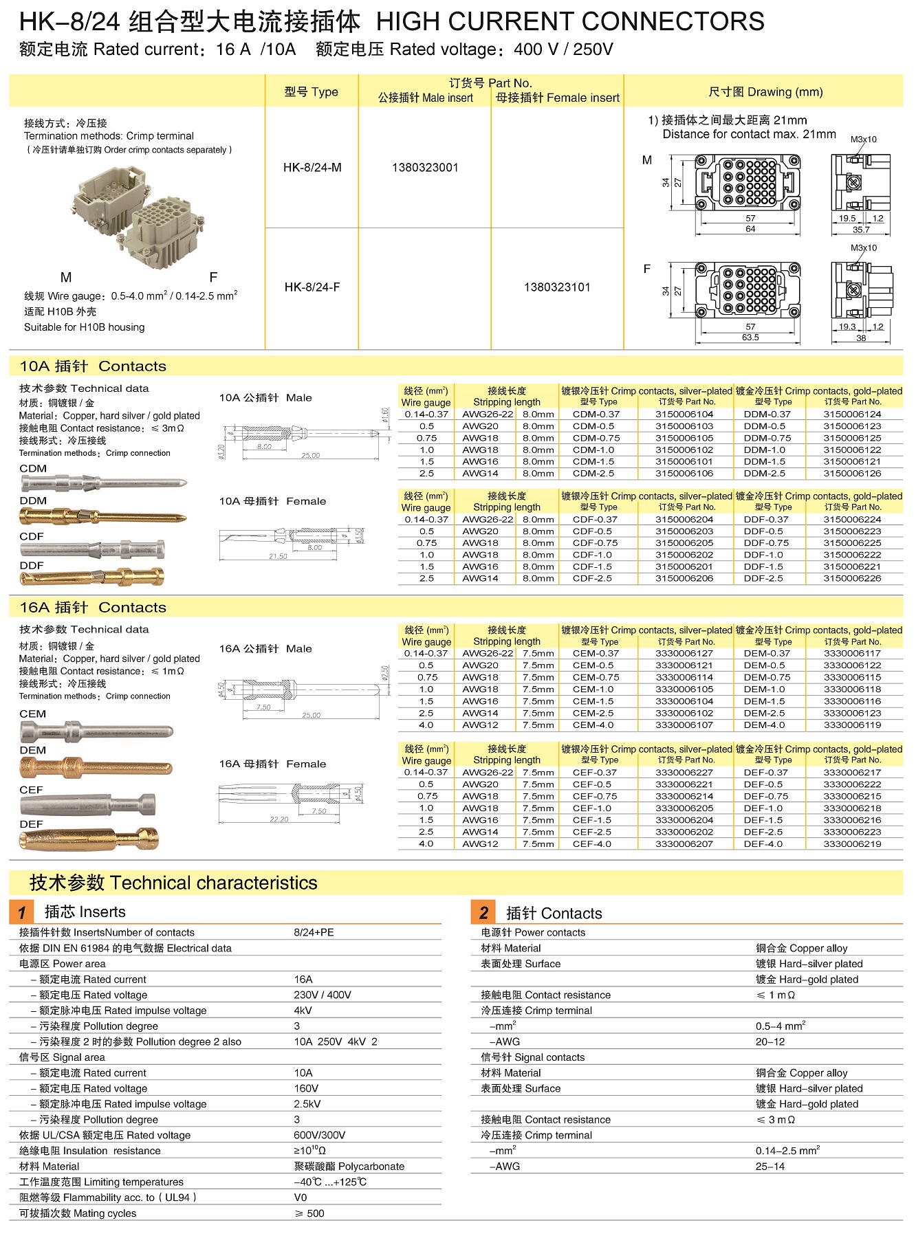 HK大电流接插件产品手册_页面_3.jpg